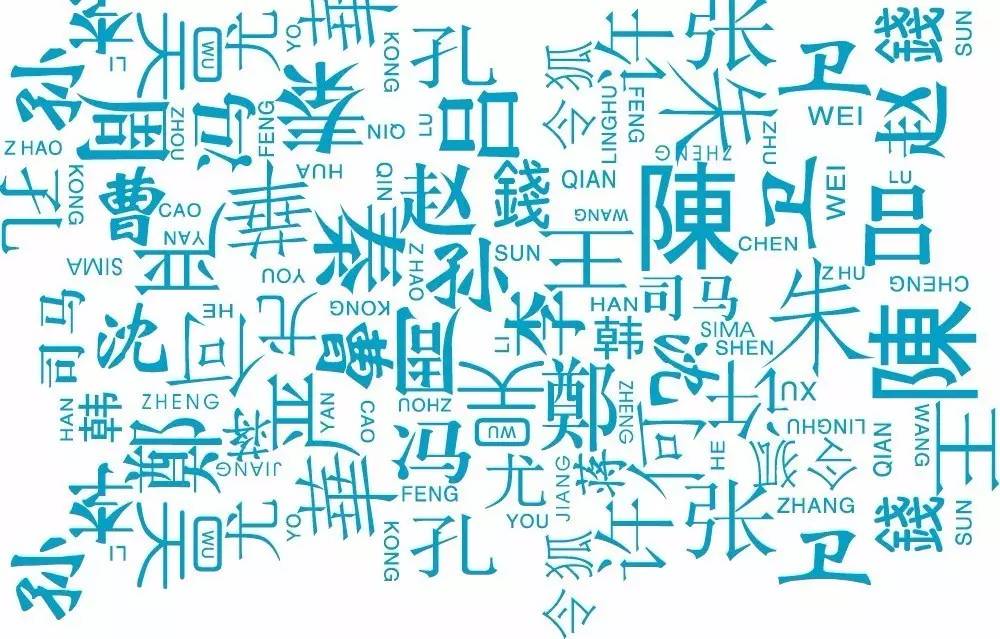 中國姓氏在美國人名中越來越常見，你猜增長最快的是哪個(gè)？｜美通社頭條