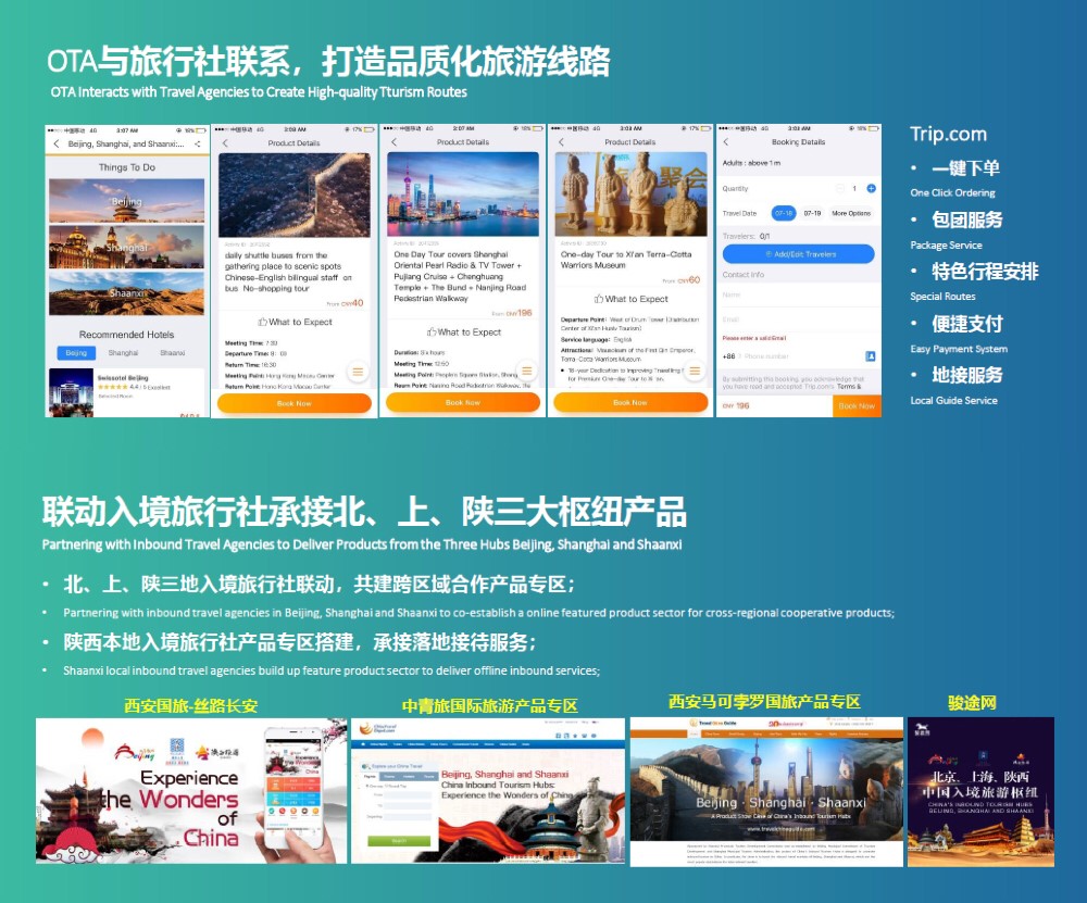 攜程聯(lián)動北京、上海、陜西三地入境旅行社承接三大樞紐，打造品質入境旅游線路