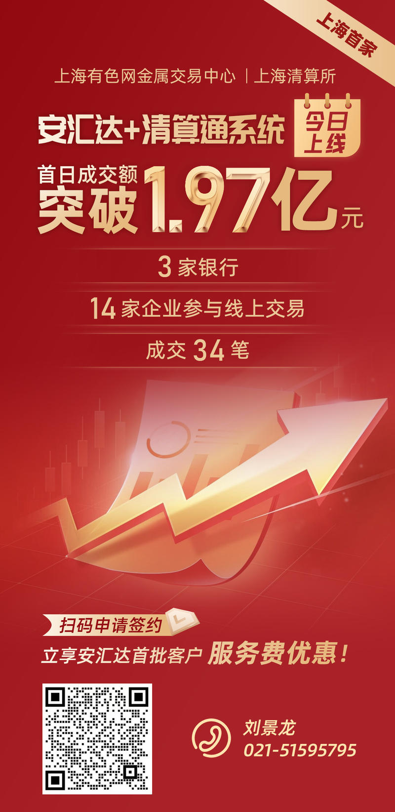 成交額1.97億元！“安匯達(dá)+清算通”實(shí)現(xiàn)上線首日開(kāi)門(mén)紅！