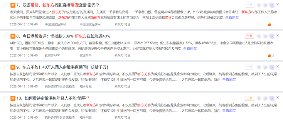 數(shù)據(jù)丨除了董宇輝，還有誰捧紅了新東方帶貨？