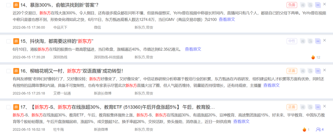 數(shù)據(jù)丨除了董宇輝，還有誰捧紅了新東方帶貨？