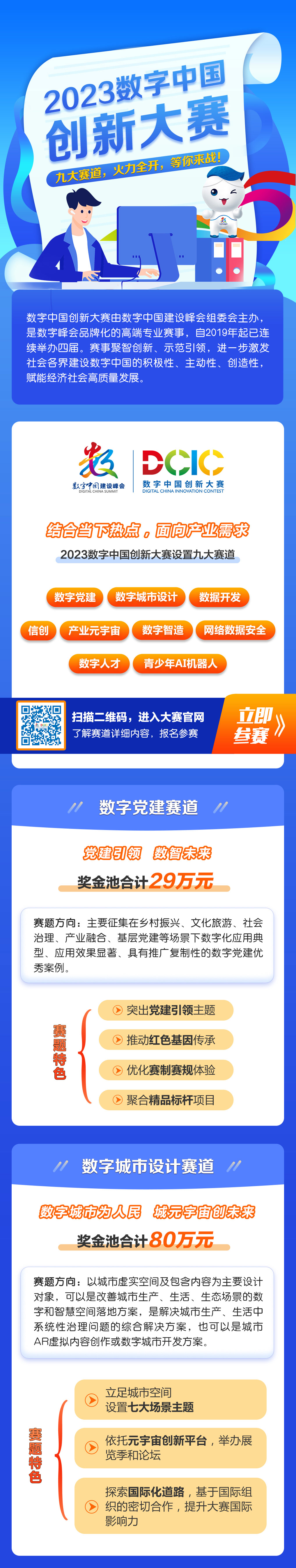 九大賽道，火力全開，等你來戰(zhàn)！