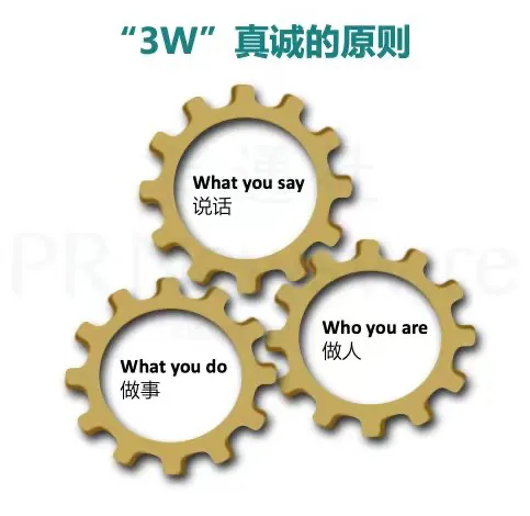 如何讓企業(yè)領(lǐng)導(dǎo)，成為企業(yè)發(fā)言人？