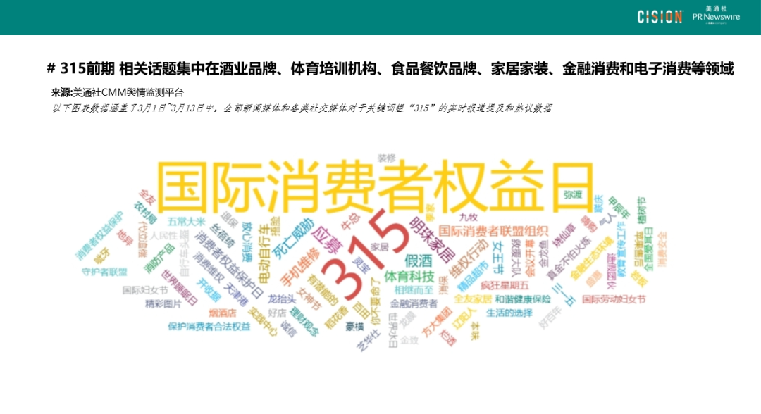 四步速成丨品牌315危機(jī)管理的實(shí)操指南