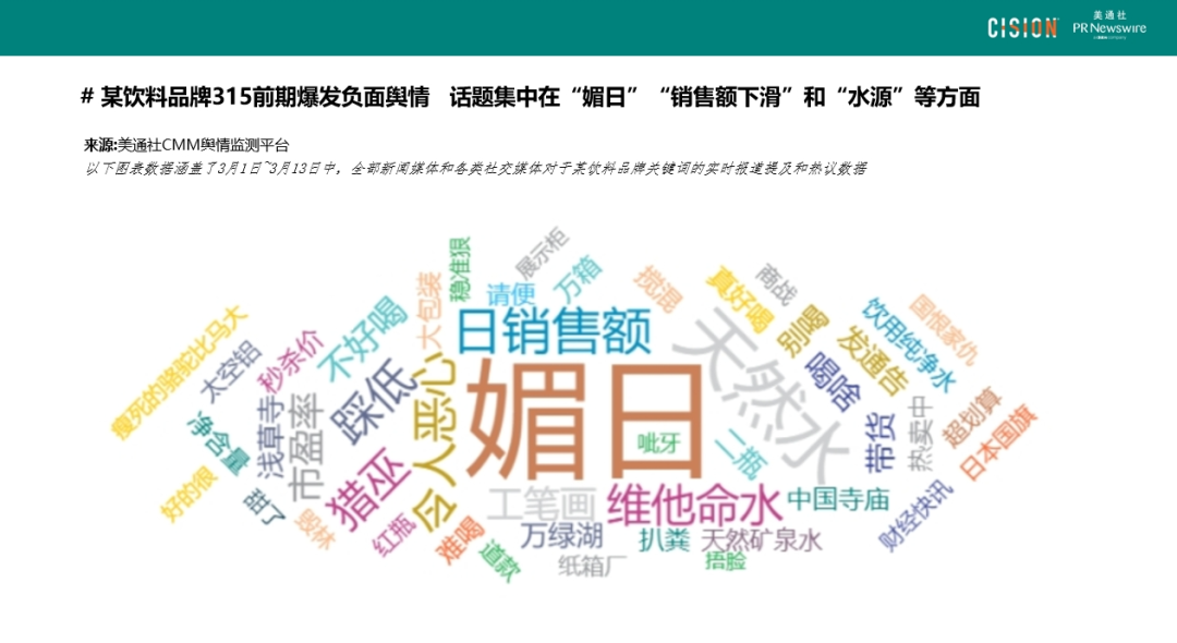 四步速成丨品牌315危機(jī)管理的實(shí)操指南