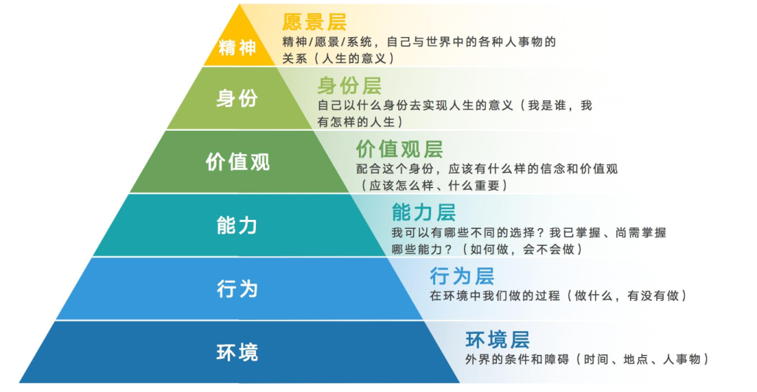 如何讓企業(yè)領(lǐng)導(dǎo)，成為企業(yè)發(fā)言人？