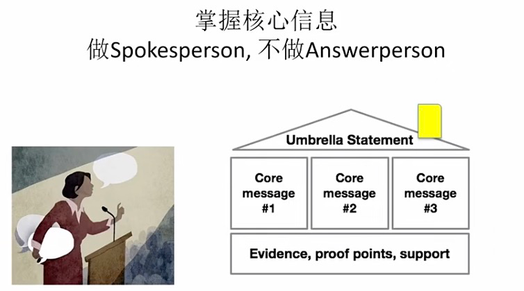 如何讓企業(yè)領(lǐng)導(dǎo)，成為企業(yè)發(fā)言人？