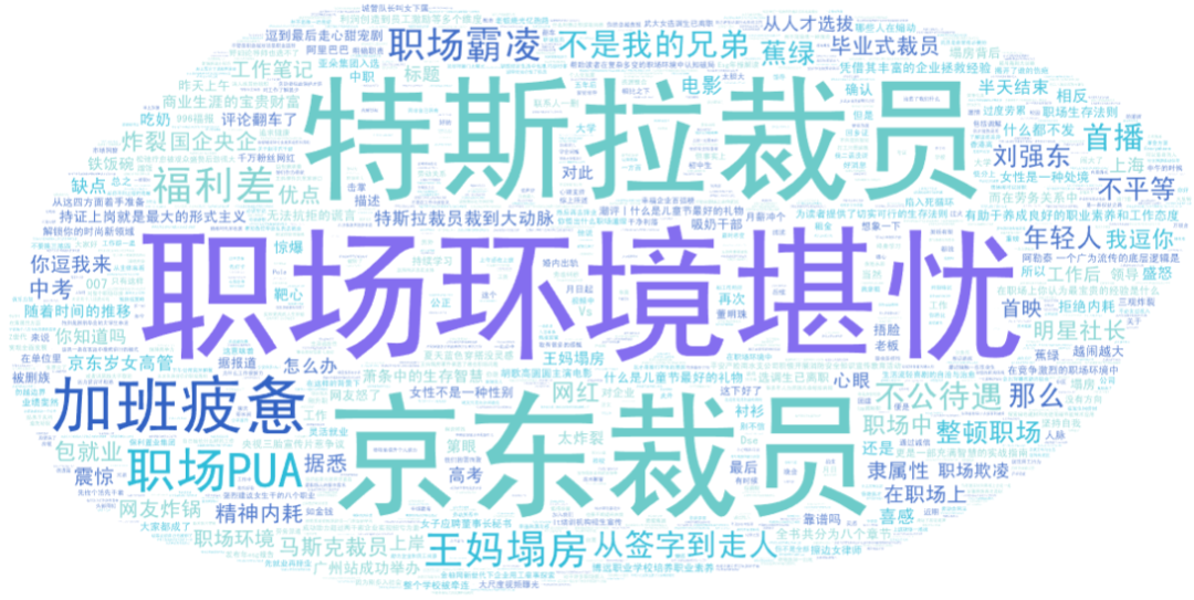 “裁員”、“霸凌”、“靜態(tài)離職”…職場矛盾下的雇主品牌溝通指南