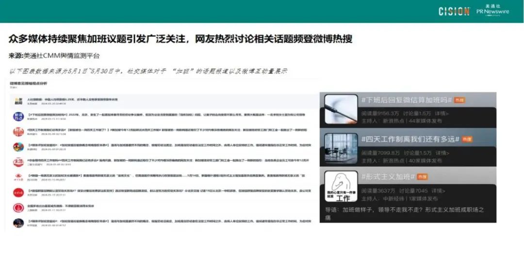 “裁員”、“霸凌”、“靜態(tài)離職”…職場矛盾下的雇主品牌溝通指南