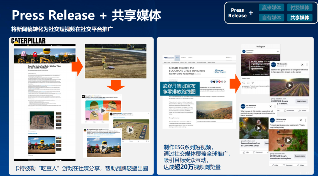 傳播部門如何穿越迷霧？