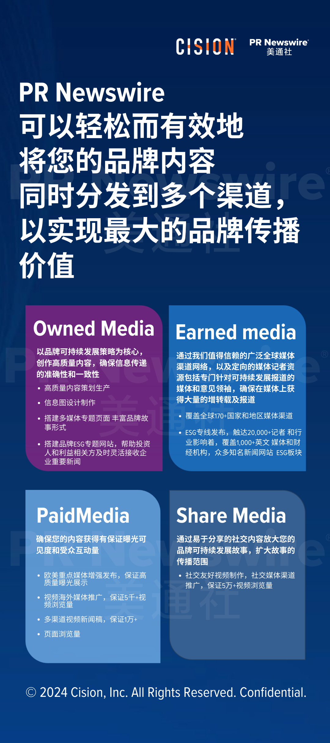 關(guān)于COP29，企業(yè)ESG傳播應該了解什么？