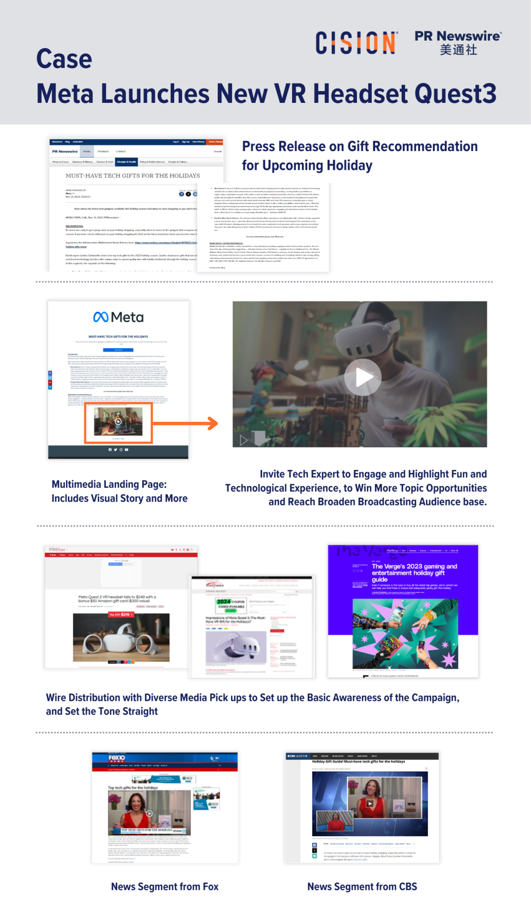 節(jié)日季傳播營銷泛濫，品牌如何破局？