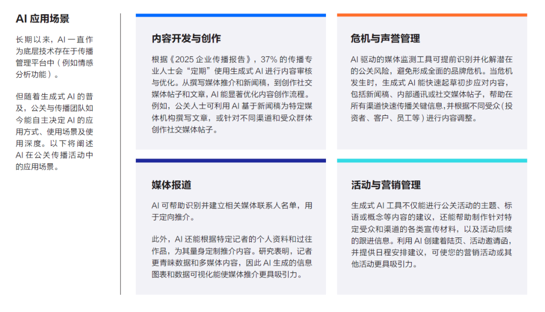 戰(zhàn)術丨生成式AI重塑戰(zhàn)略傳播的五個關鍵實踐